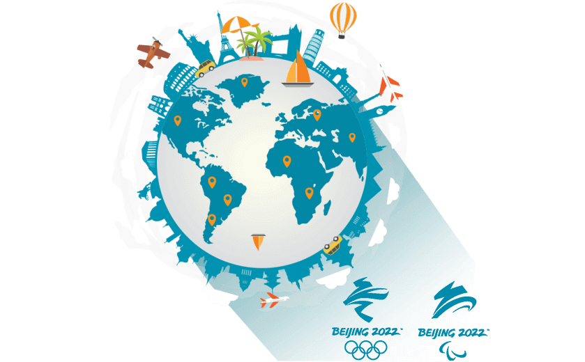 在匈牙利连接到中国的软件 - SQUIDCN